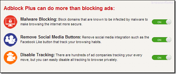 AdBlock Plus, malware protection, social buttons and tracking