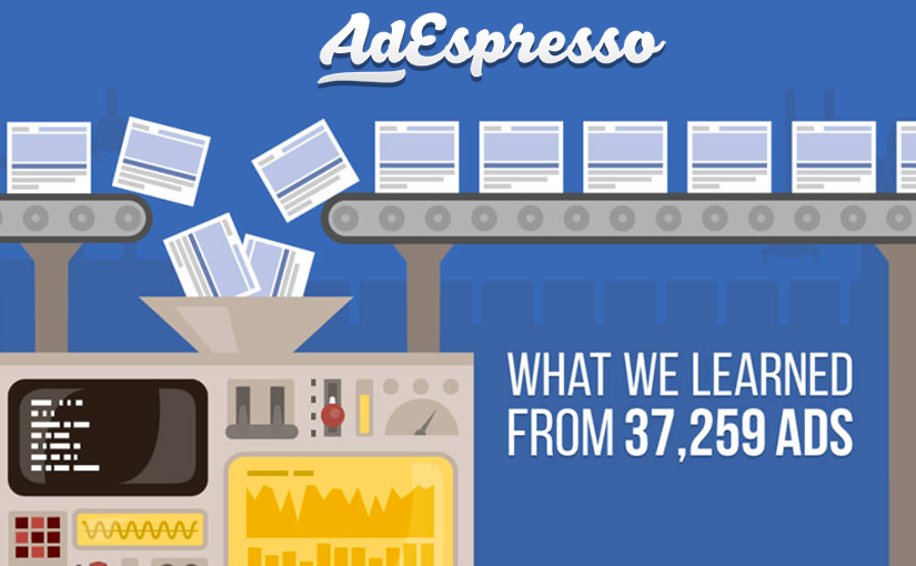 AdEspresso analizza 37k Facebook Ads ed ecco cosa hanno imparato