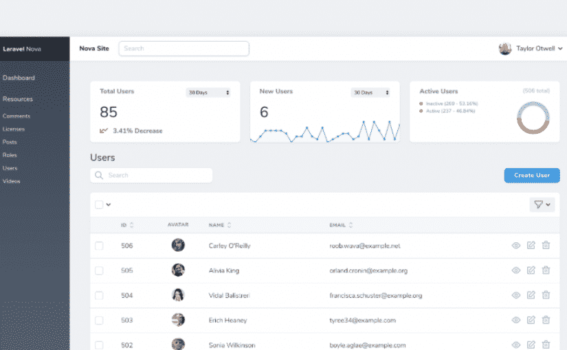 Laravel Nova l’admin Panel semplice e flessibile che ancora non conoscevi